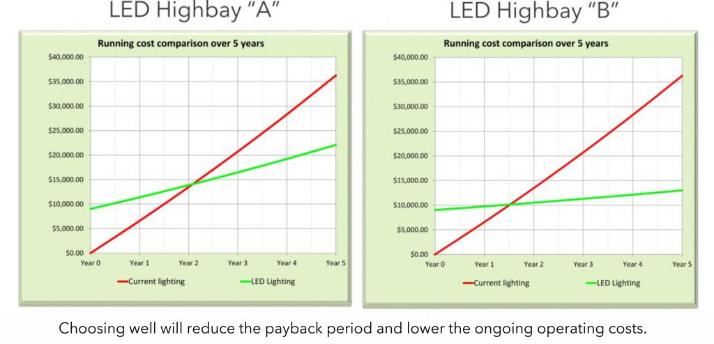 Payback-Examples-1024×510